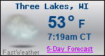 Weather Forecast for Three Lakes, WI