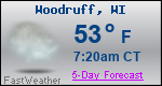 Weather Forecast for Woodruff, WI