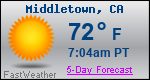 Weather Forecast for Middletown, CA