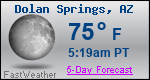 Weather Forecast for Dolan Springs, AZ
