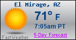Weather Forecast for El Mirage, AZ