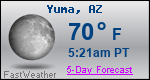 Weather Forecast for Yuma, AZ