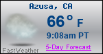 Weather Forecast for Azusa, CA