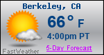 Weather Forecast for Berkeley, CA