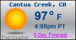 Weather Forecast for Cantua Creek, CA