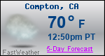 Weather Forecast for Compton, CA