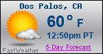 Weather Forecast for Dos Palos, CA