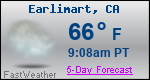 Weather Forecast for Earlimart, CA