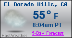 Weather Forecast for El Dorado Hills, CA