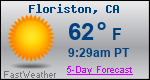 Weather Forecast for Floriston, CA