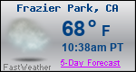 Weather Forecast for Frazier Park, CA