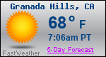 Weather Forecast for Granada Hills, CA