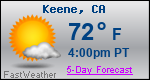 Weather Forecast for Keene, CA