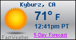 Weather Forecast for Kyburz, CA