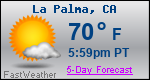 Weather Forecast for La Palma, CA