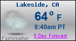 Weather Forecast for Lakeside, CA