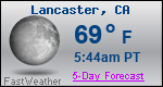 Weather Forecast for Lancaster, CA