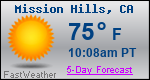 Weather Forecast for Mission Hills, CA