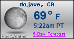 Weather Forecast for Mojave, CA
