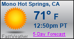 Weather Forecast for Mono Hot Springs, CA