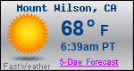 Weather Forecast for Mount Wilson, CA