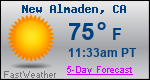 Weather Forecast for New Almaden, CA