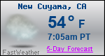 Weather Forecast for New Cuyama, CA