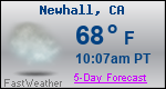 Weather Forecast for Newhall, CA