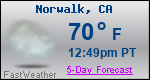 Weather Forecast for Norwalk, CA
