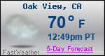 Weather Forecast for Oak View, CA