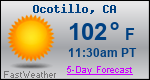 Weather Forecast for Ocotillo, CA