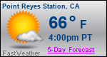 Weather Forecast for Point Reyes Station, CA