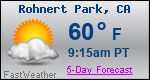 Weather Forecast for Rohnert Park, CA