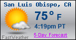 Weather Forecast for San Luis Obispo, CA
