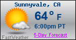 Weather Forecast for Sunnyvale, CA