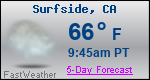 Weather Forecast for Surfside, CA