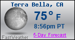 Weather Forecast for Terra Bella, CA