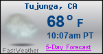 Weather Forecast for Tujunga, CA