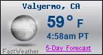 Weather Forecast for Valyermo, CA