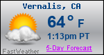 Weather Forecast for Vernalis, CA
