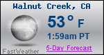 Weather Forecast for Walnut Creek, CA