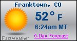 Weather Forecast for Franktown, CO