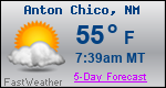 Weather Forecast for Anton Chico, NM