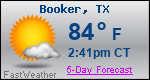 Weather Forecast for Booker, TX