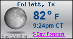 Weather Forecast for Follett, TX