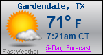 Weather Forecast for Gardendale, TX