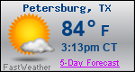 Weather Forecast for Petersburg, TX