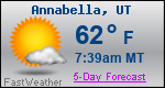 Weather Forecast for Annabella, UT