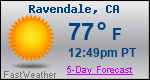 Weather Forecast for Ravendale, CA