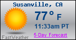 Weather Forecast for Susanville, CA